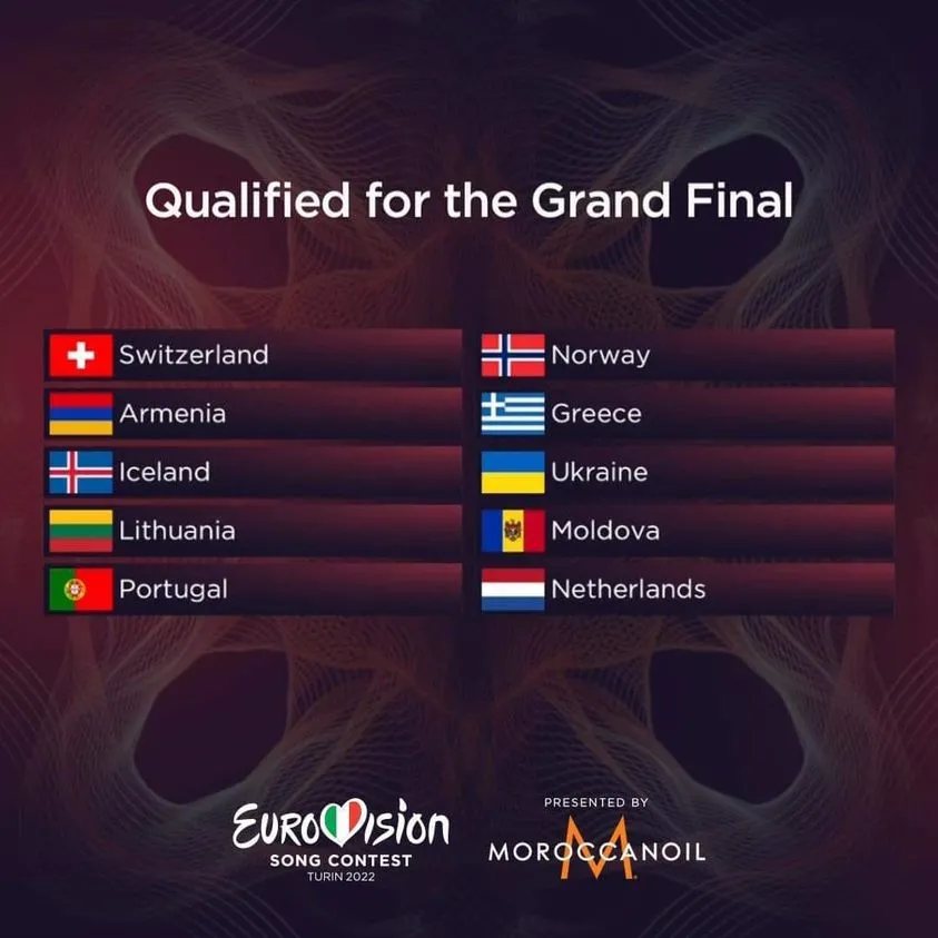 Eurovision 2022: cine sunt primii zece concurenţi calificaţi în Marea Finală